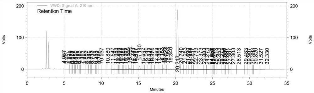 Method for rapidly synthesizing semaglutide by supersonic waves