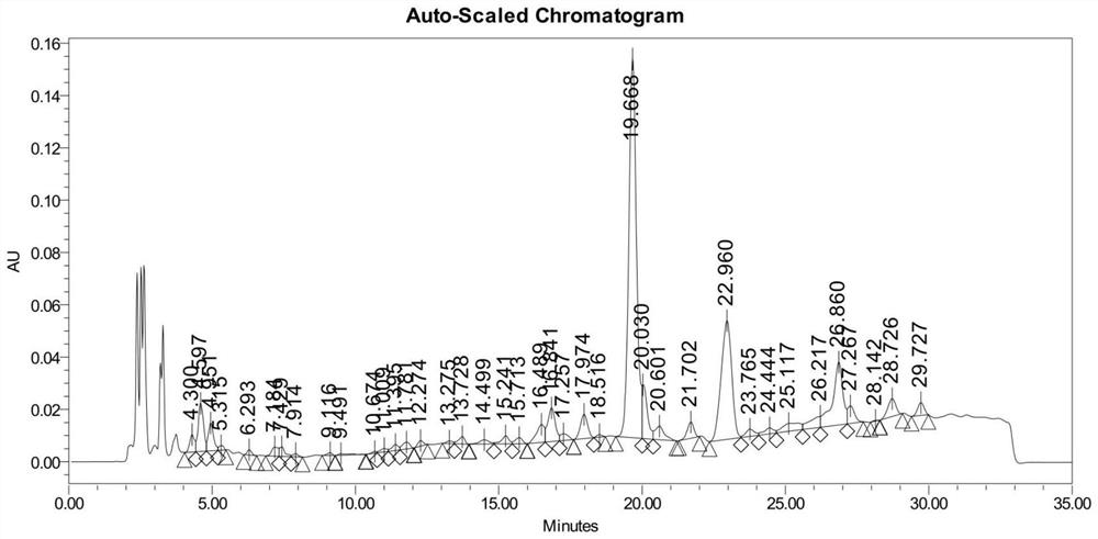 Method for rapidly synthesizing semaglutide by supersonic waves