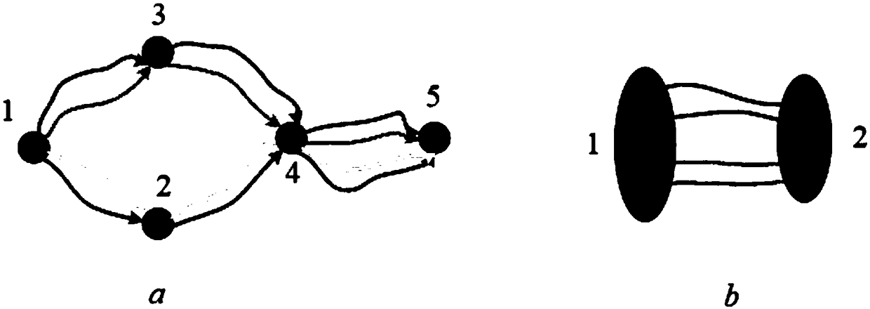 Frequent adjacent sequence pattern mining method