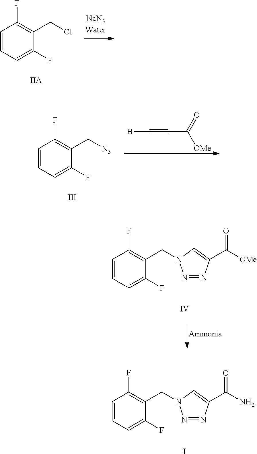 Process for the Preparation of Rufinamide