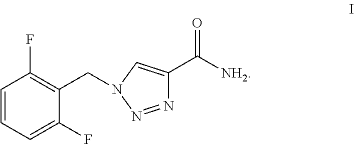 Process for the Preparation of Rufinamide