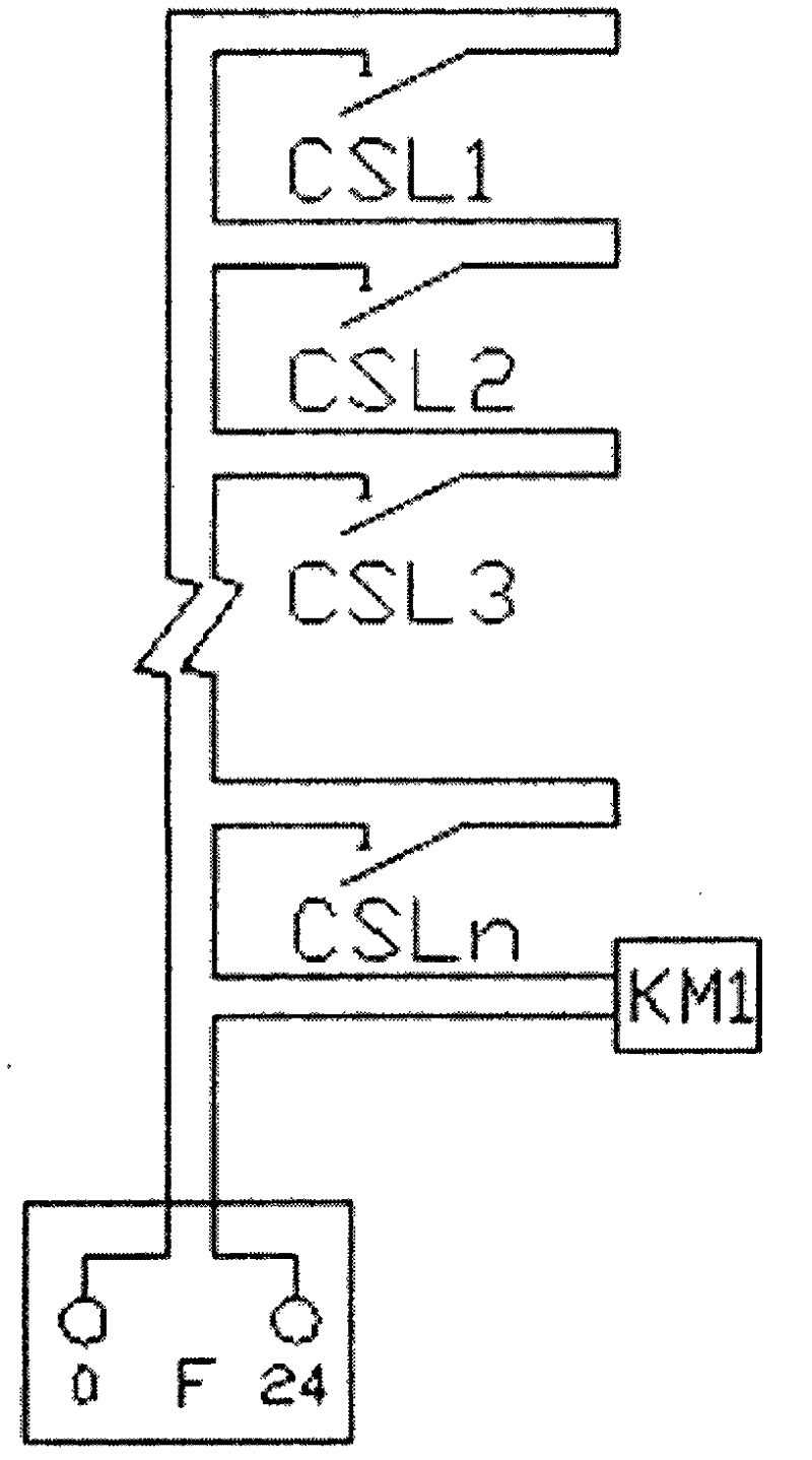 Building exterior elevator door interlocking system and method thereof