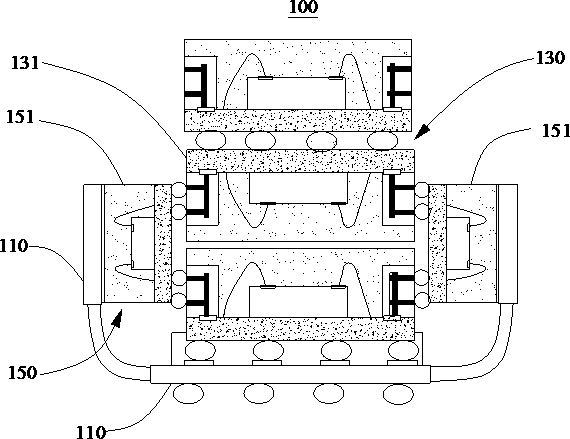 Flexible substrate stacking and packaging structure and flexible substrate stacking and packaging method