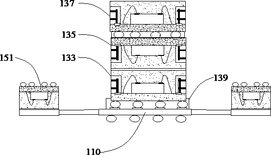 Flexible substrate stacking and packaging structure and flexible substrate stacking and packaging method
