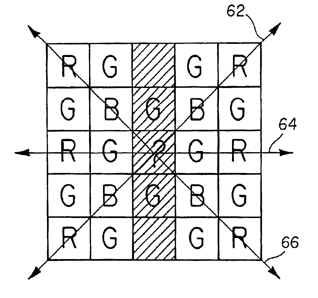 Correcting defects in a digital image caused by a pre-existing defect in a pixel of an image sensor