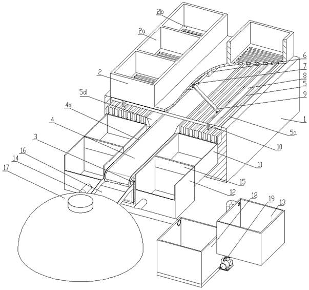 A non-point source pollution treatment device for livestock and poultry breeding waste