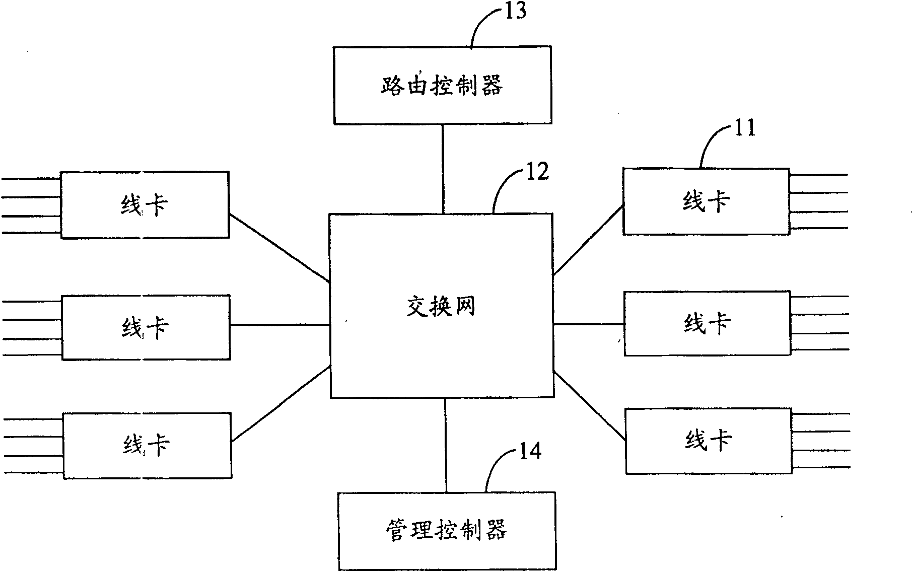 Transmission method and device for high speed data flow and data exchange device