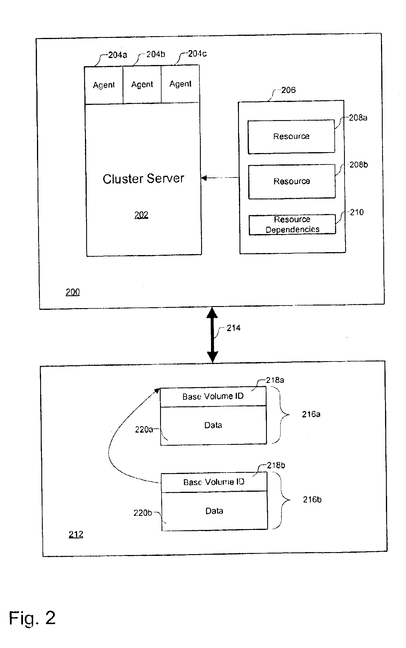 System and method for providing highly-available volume mount points
