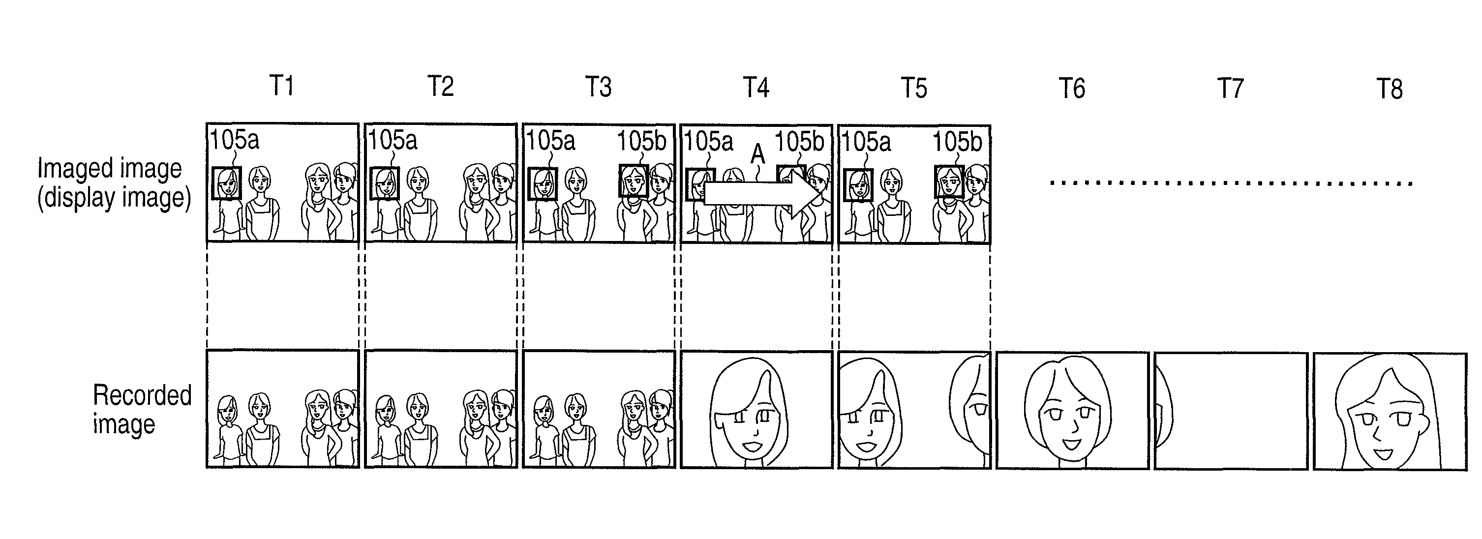 Moving image generation apparatus and moving image generation method