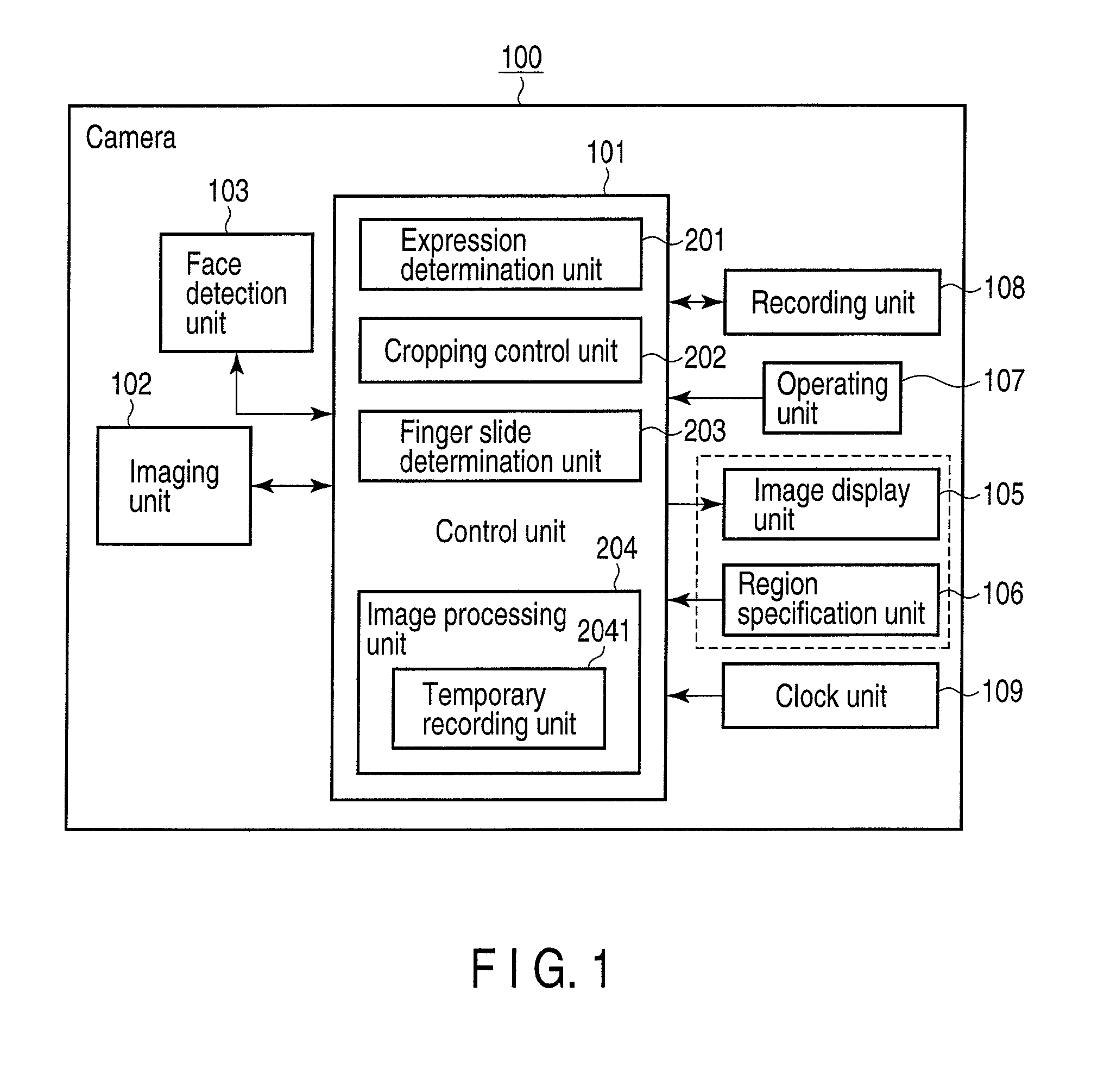 Moving image generation apparatus and moving image generation method