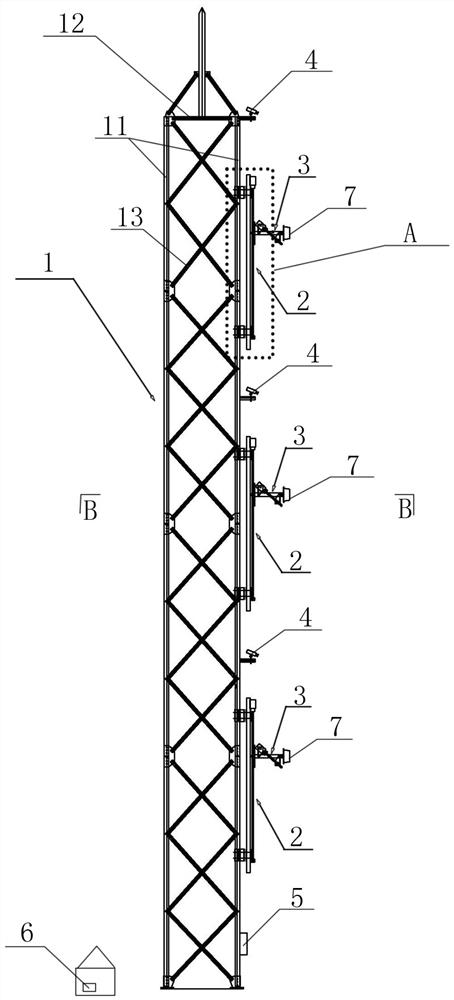 An automatic adjustment system and antenna adjustment method for an airport slide tower antenna