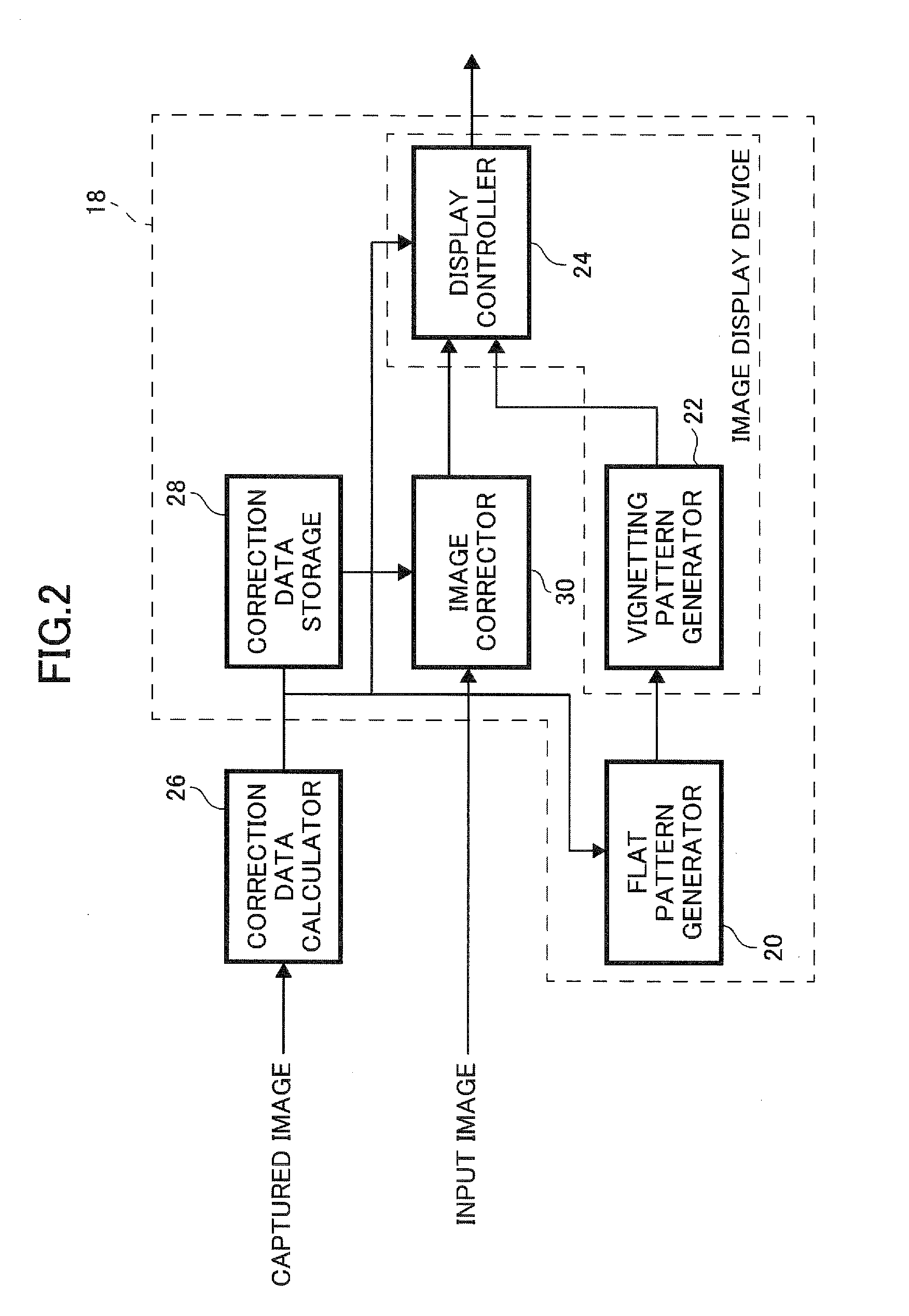 Image display device, correction data generation method, and image correction device and method, as well as image correction system