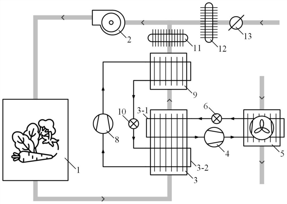 Independent temperature and humidity control system for plant cabin in severe cold area