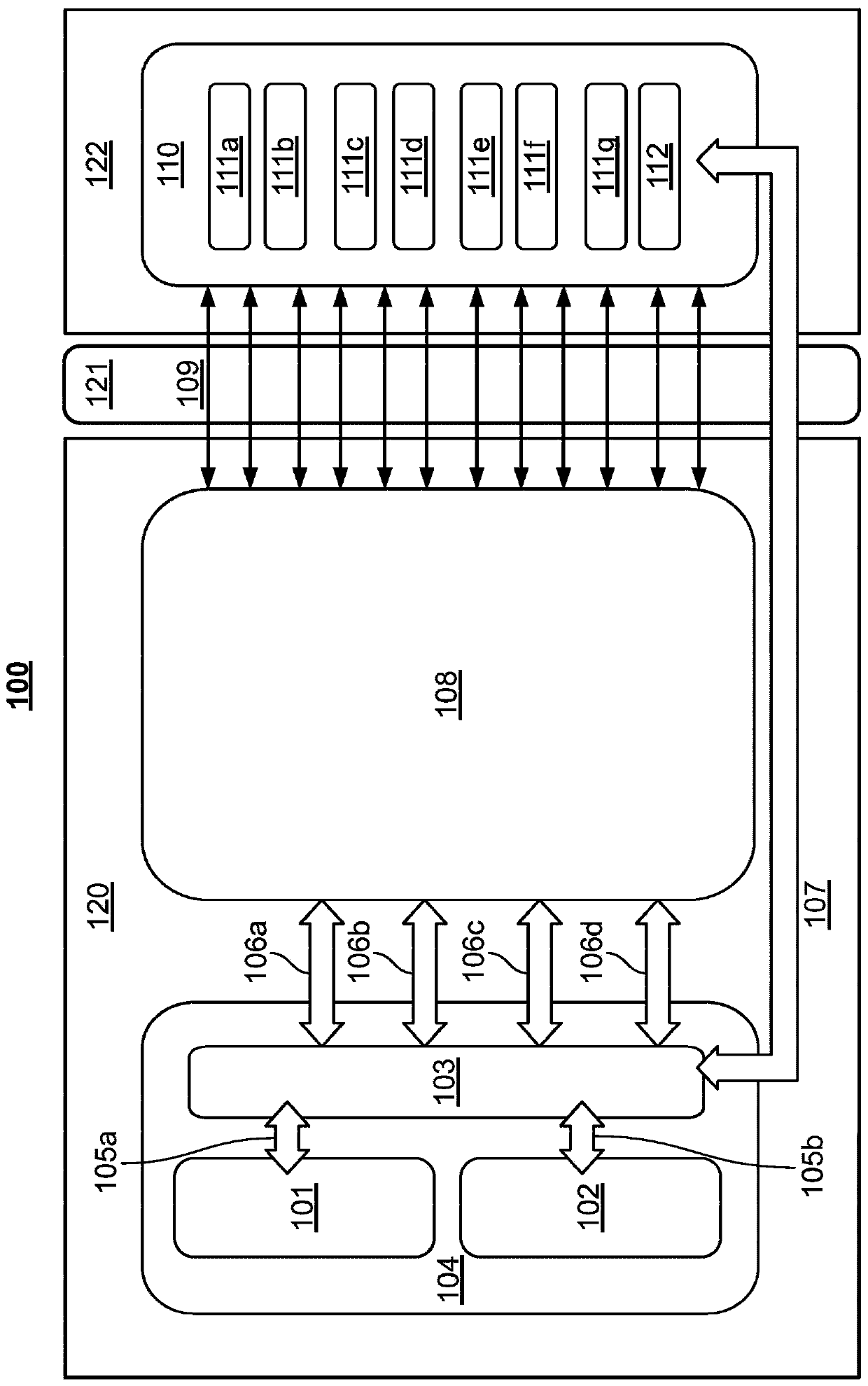 Hybrid architecture for signal processing