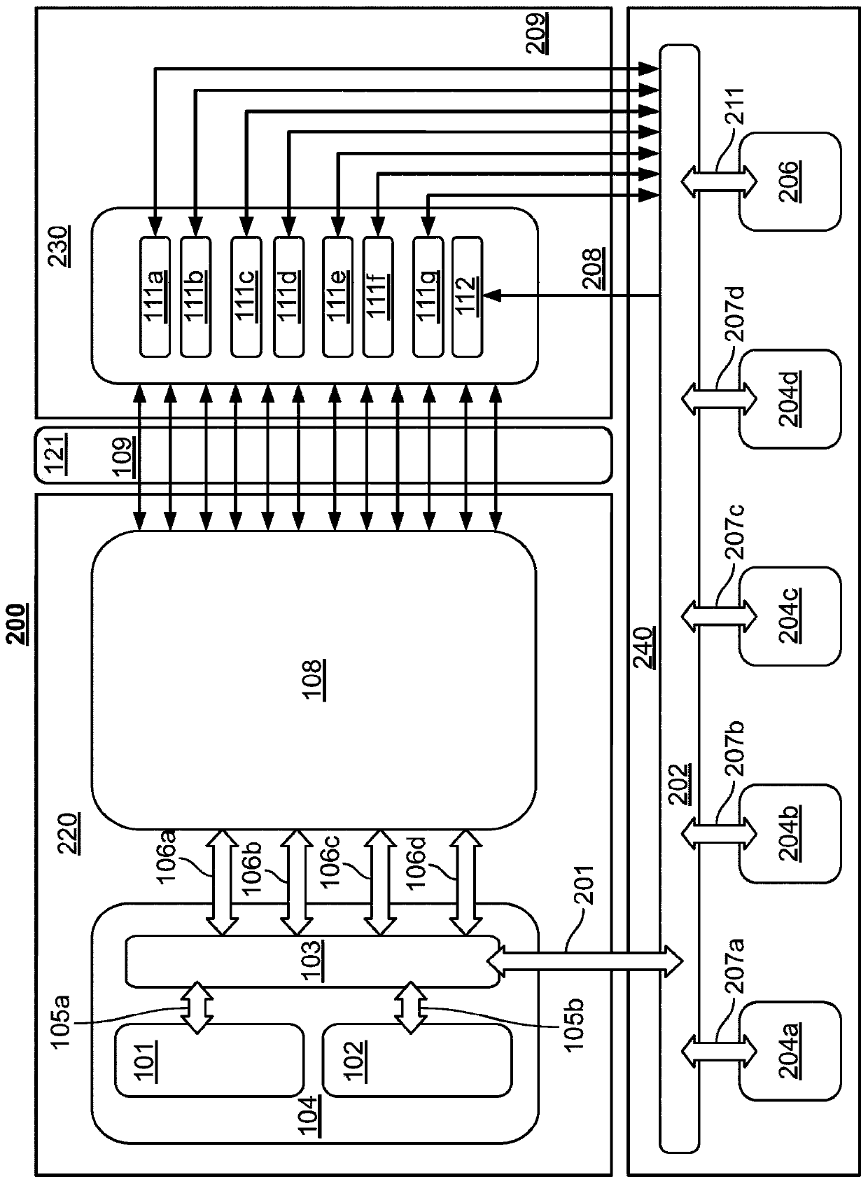 Hybrid architecture for signal processing