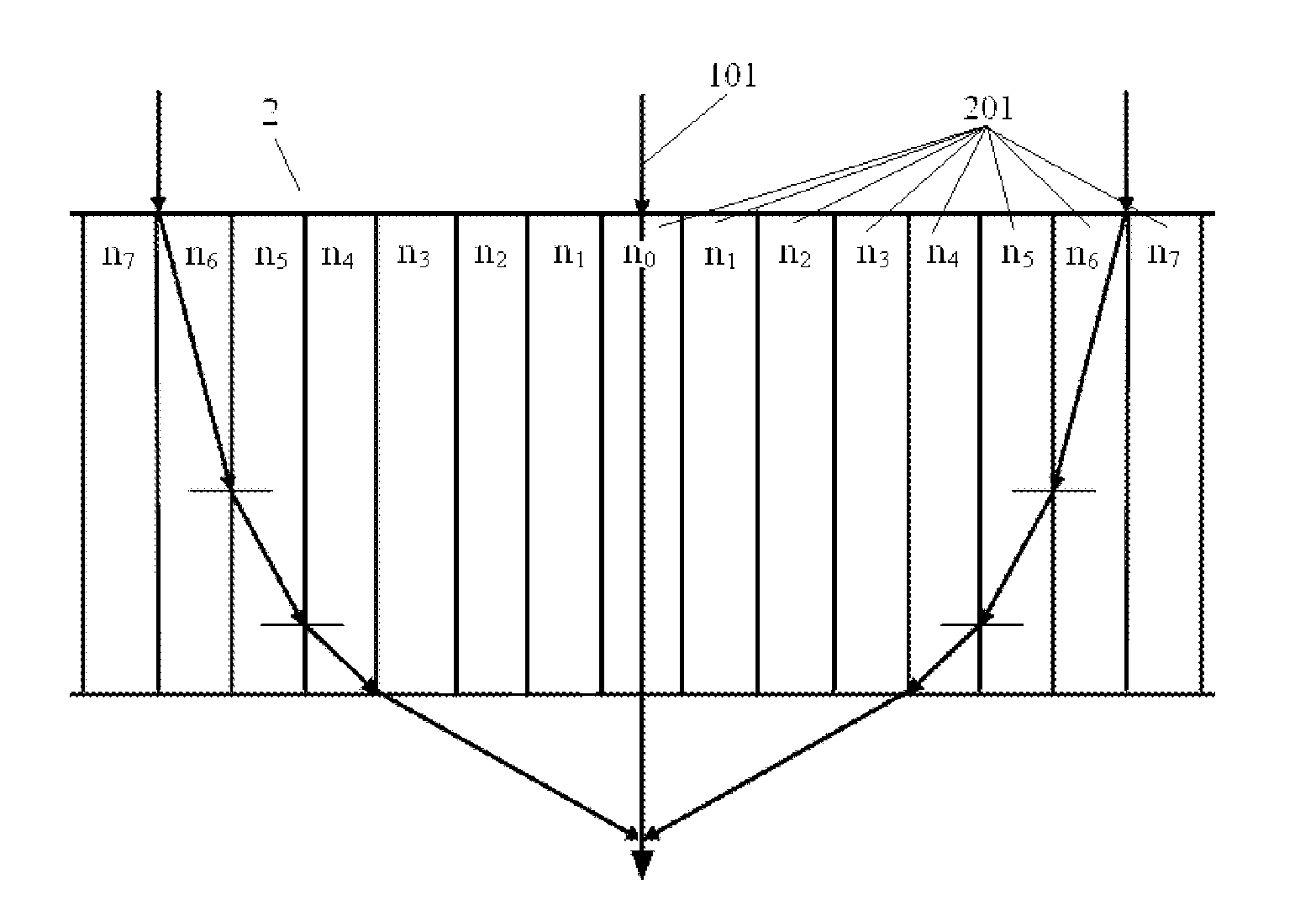 Curved Display Device