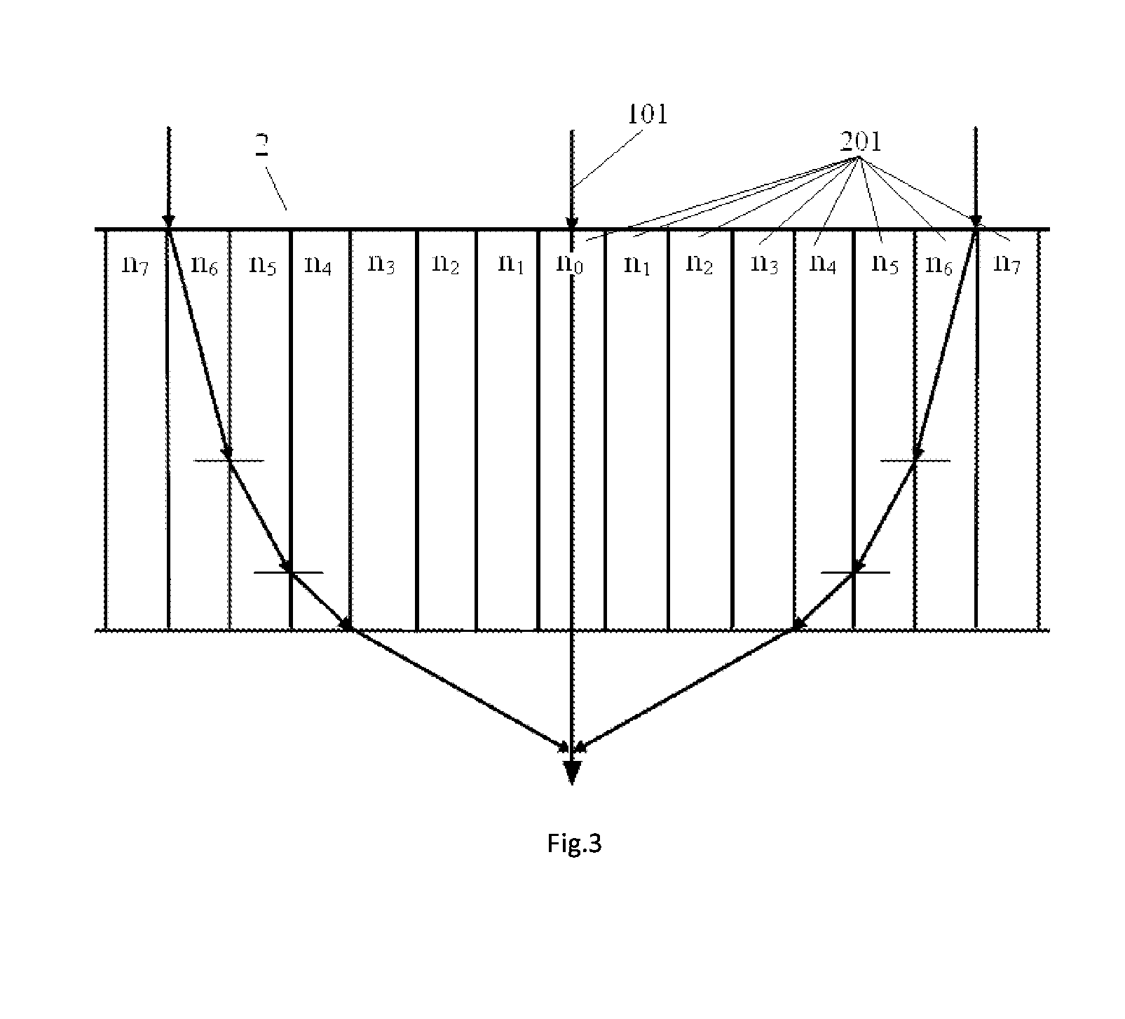 Curved Display Device