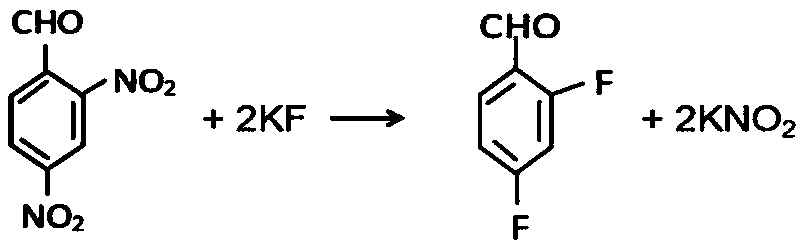 Method for synthesizing 2,4-difluorobenzaldehyde by using micro-channel reactor