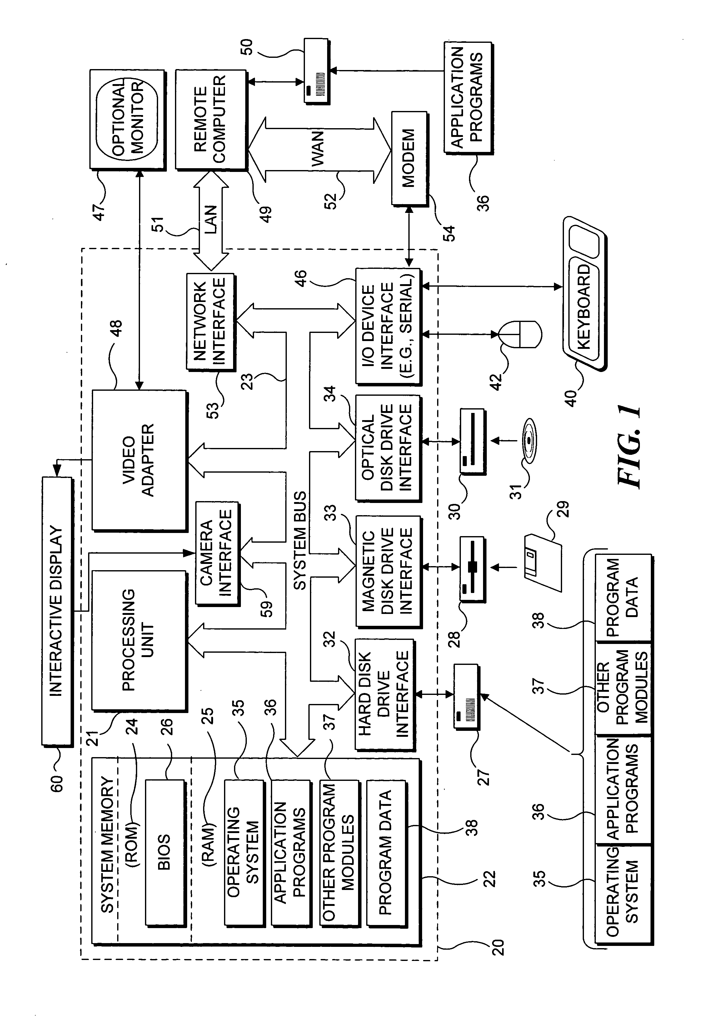 Method and system for reducing effects of undesired signals in an infrared imaging system