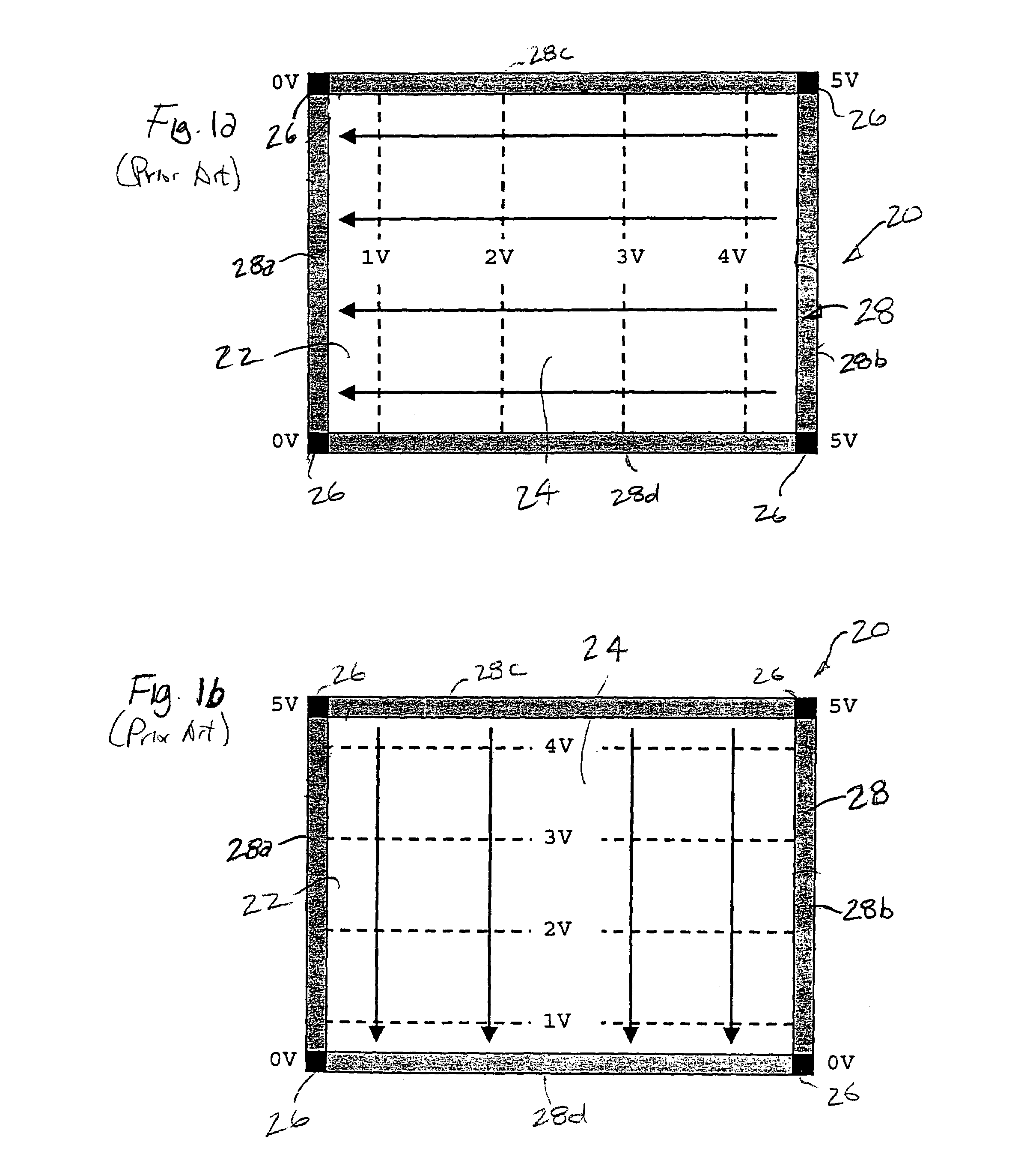 Touch sensor with non-uniform resistive band
