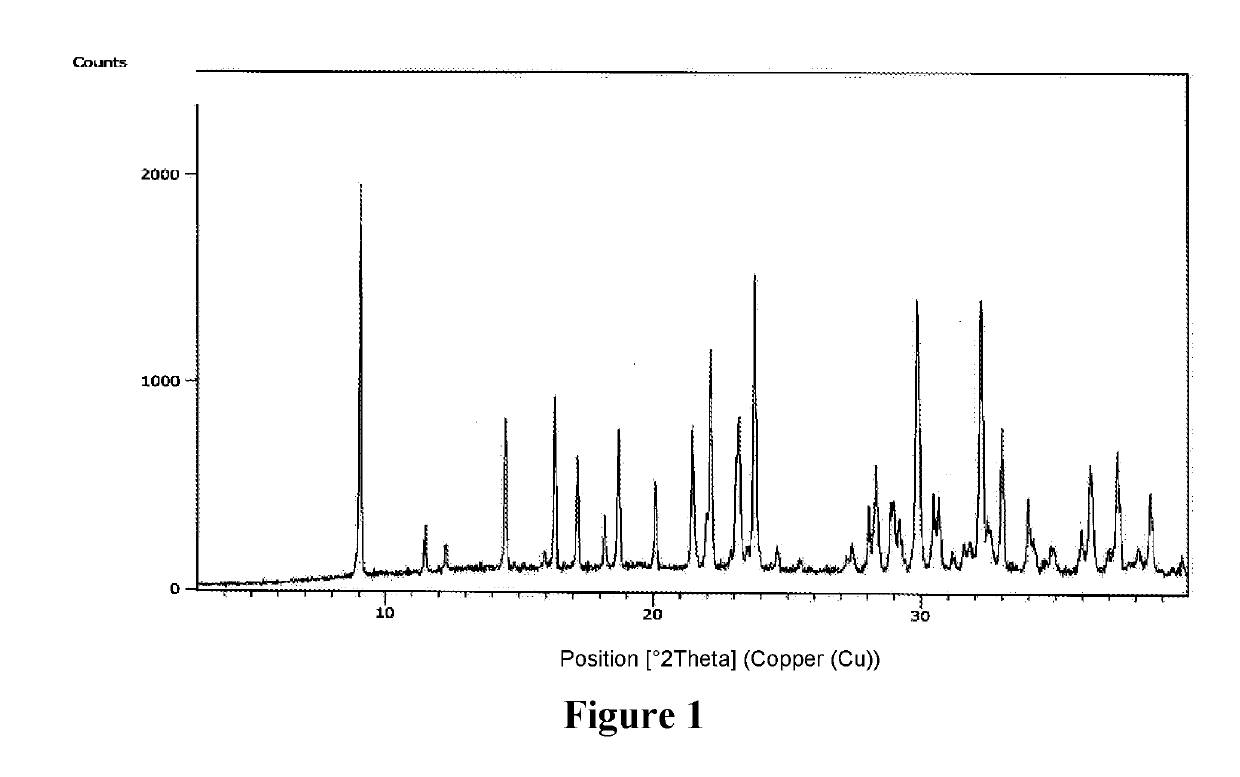 An improved process for the preparation of sugammadex