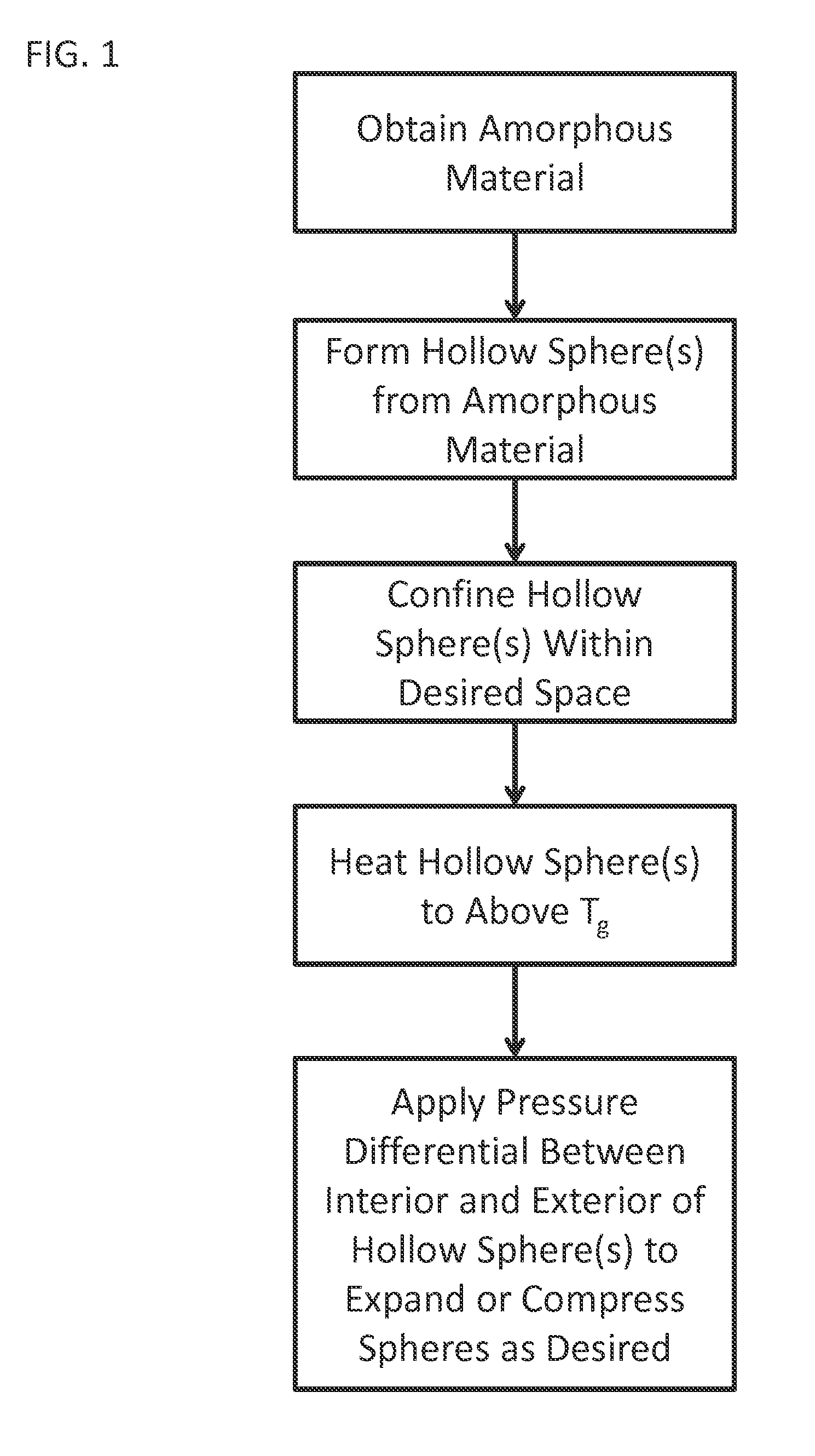 Foams made of amorphous hollow spheres and methods of manufacture thereof