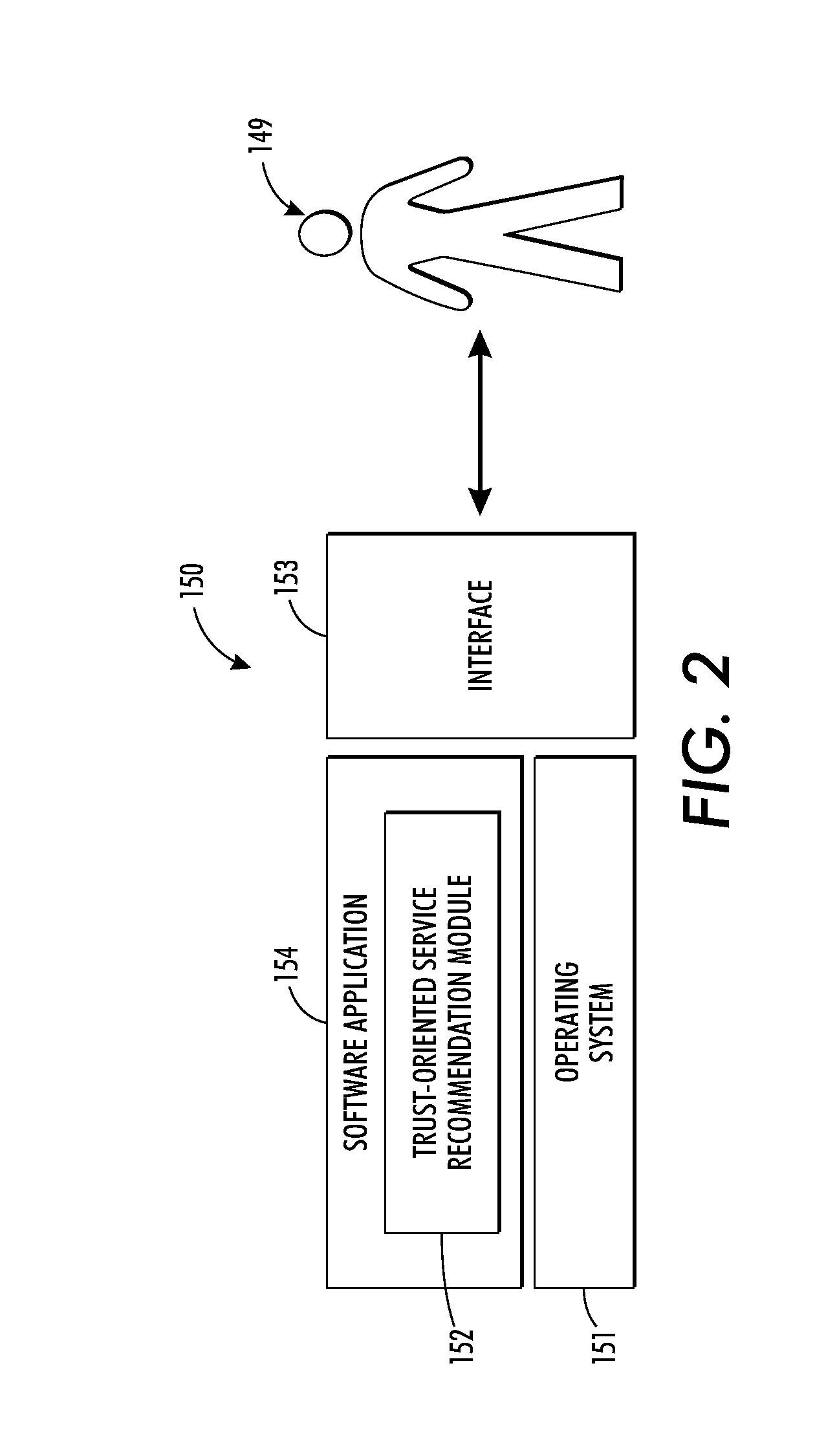 Methods and systems for recommending services based on an electronic social media trust model