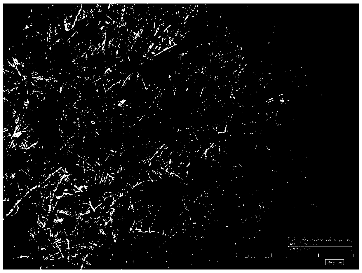 Magnetic paper prepared by recycling paper diaper leftover material fibers and preparation method thereof