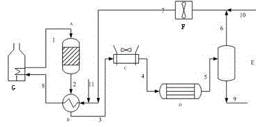 Method for producing xylene by shape-selective disproportionation of toluene