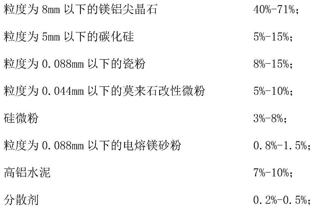 A kind of anti-skinning prefabricated brick