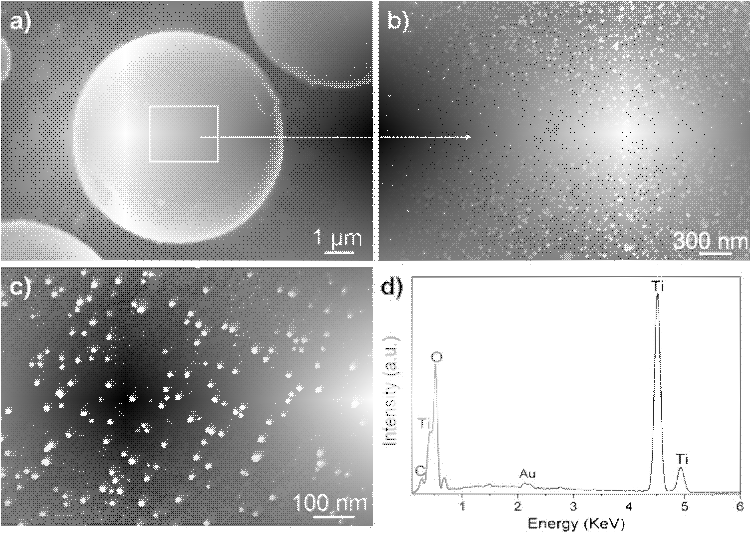 Method for preparing titanium dioxide-supported noble metal visible light material
