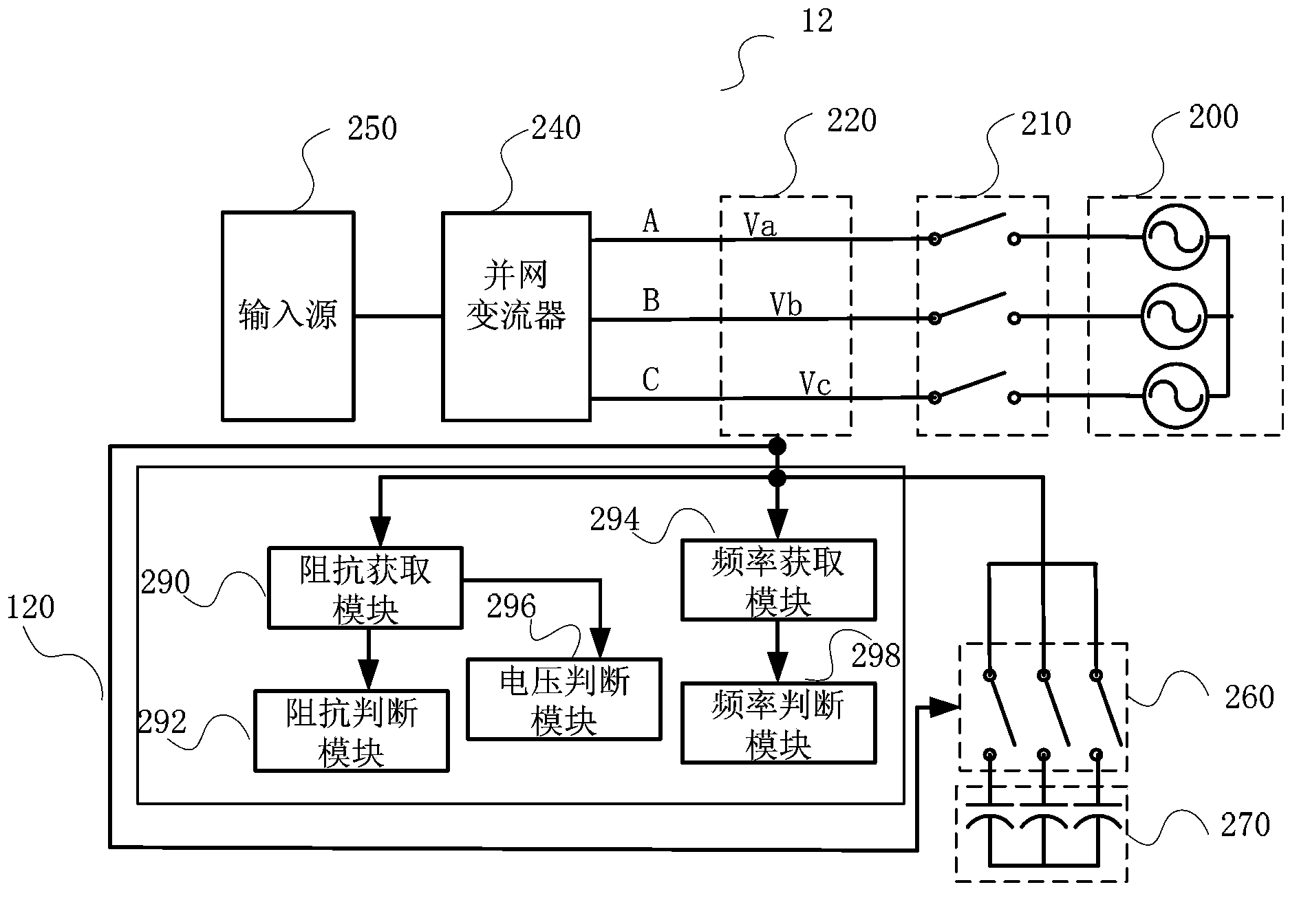 Distributed power generation system and island detection device thereof, current converter thereof