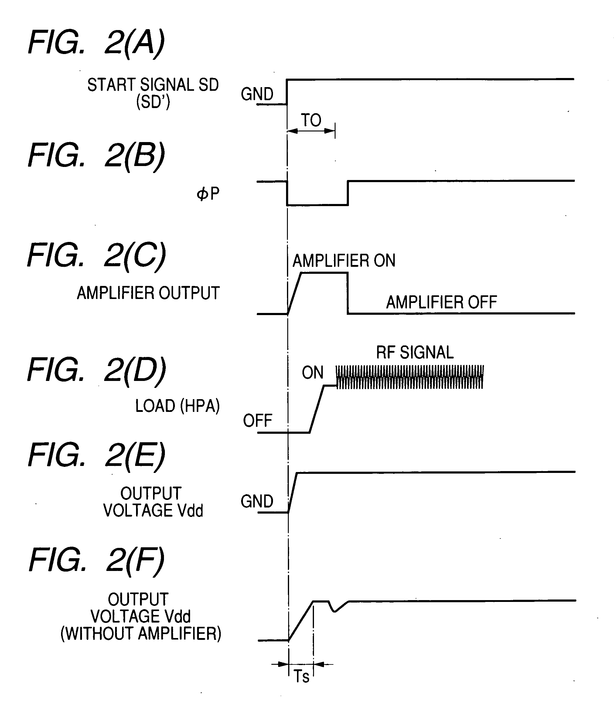 Power source circuit for high frequency power amplifying circuit and semiconductor integrated circuit for power source and electronics component for power source