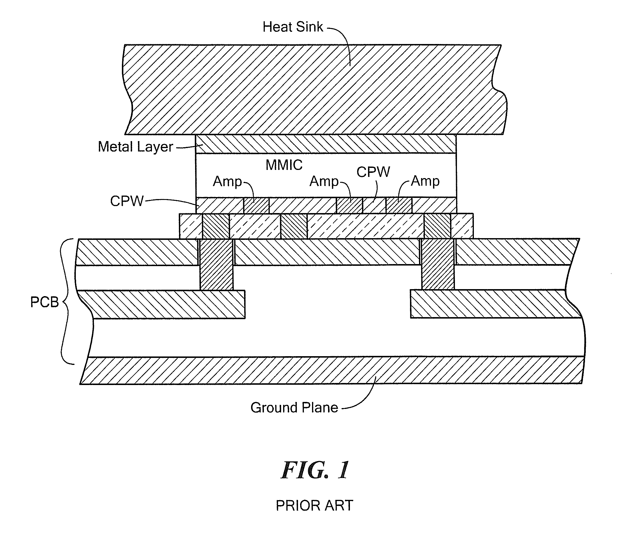 Monolithic microwave integrated circuit