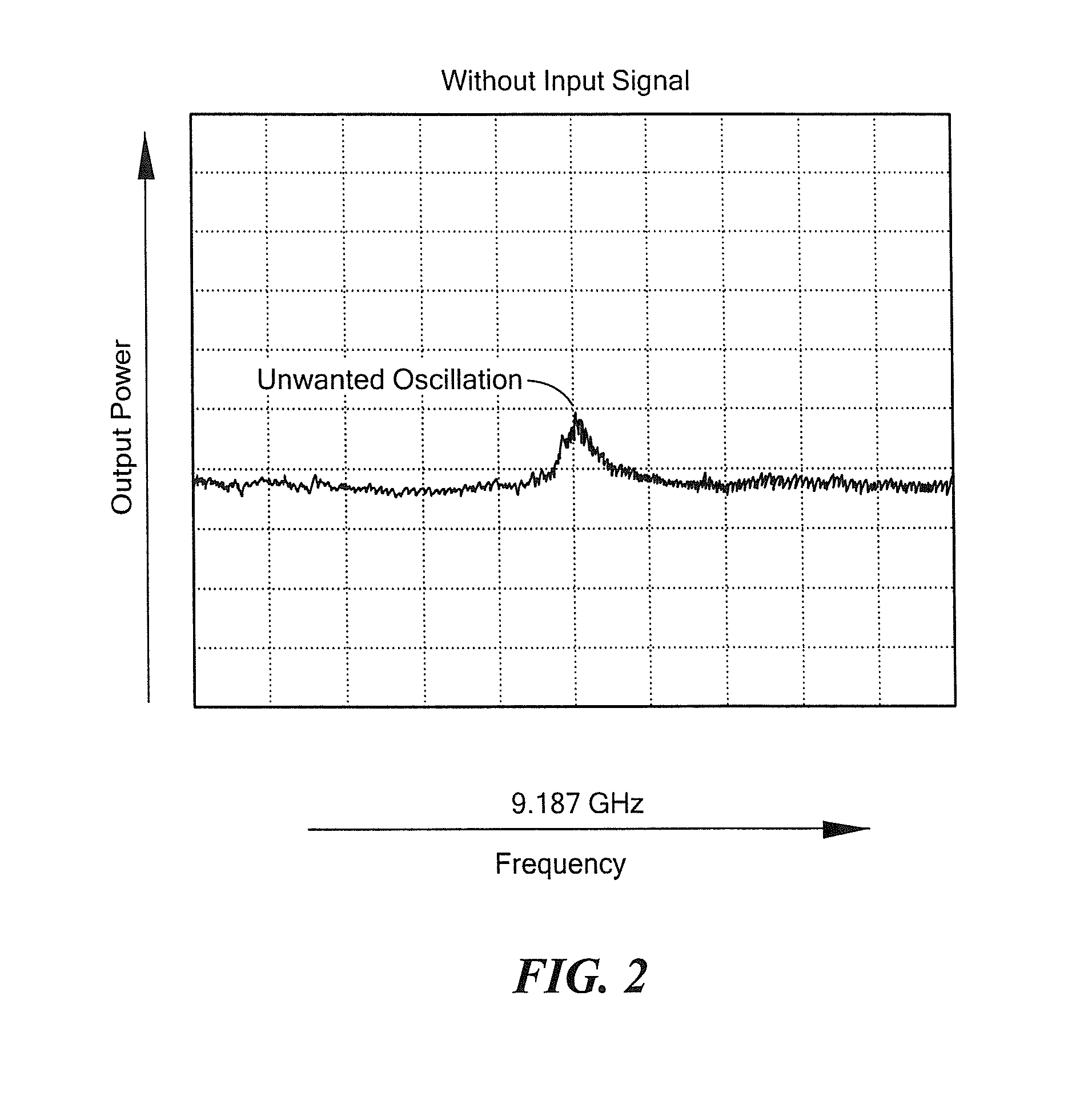 Monolithic microwave integrated circuit