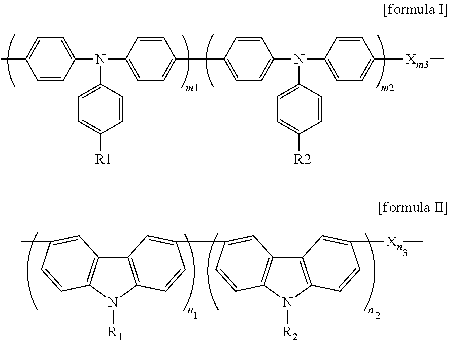 Curable material and its application