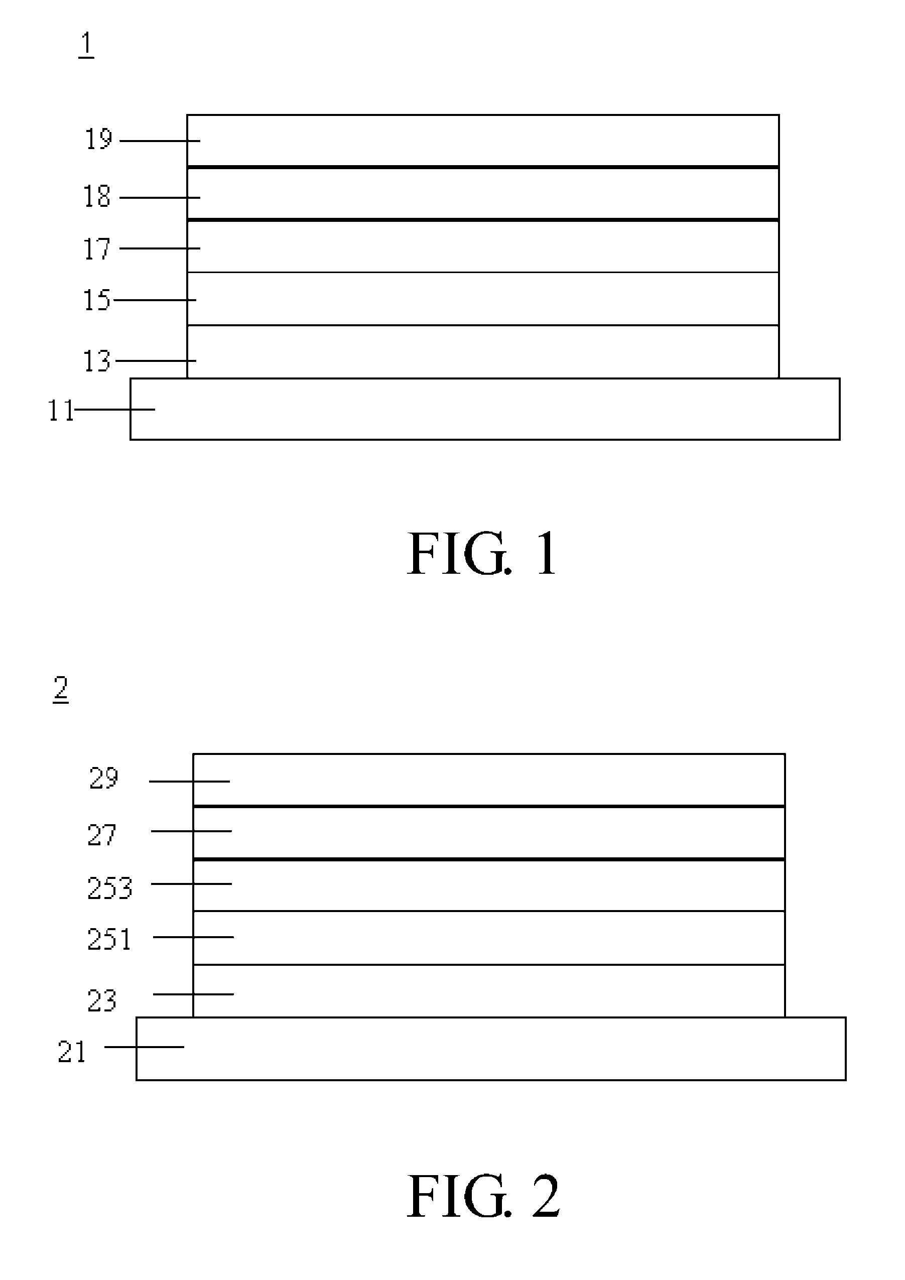 Curable material and its application