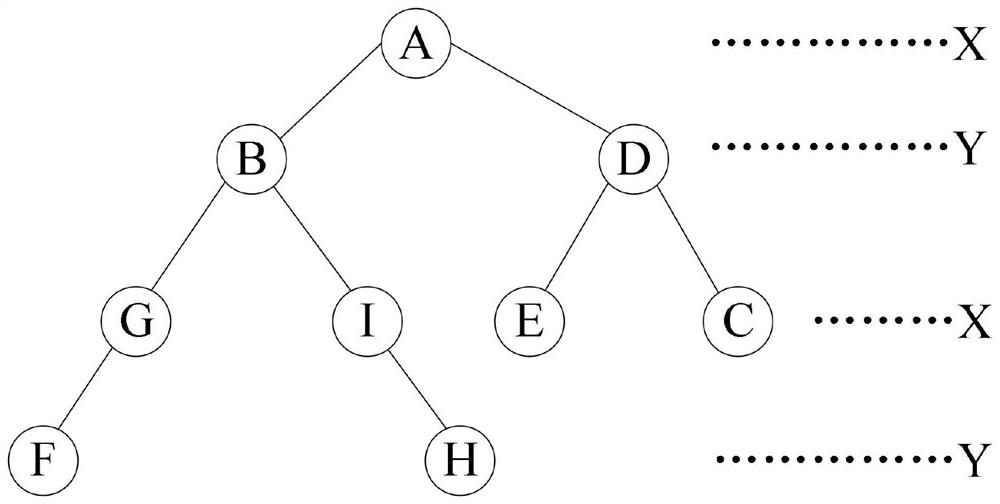 Point cloud accurate registration method based on robust constraint least square algorithm