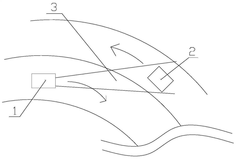 A method for identifying obstacles when a car turns