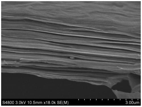 A method for preparing graphene film by ultra-high pressure thermal reduction