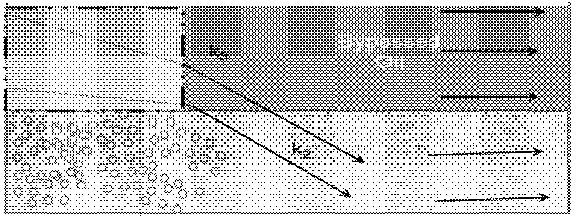 Method for improving recovery ratio of oil field by use of blasting type pre-crosslinking gel particles