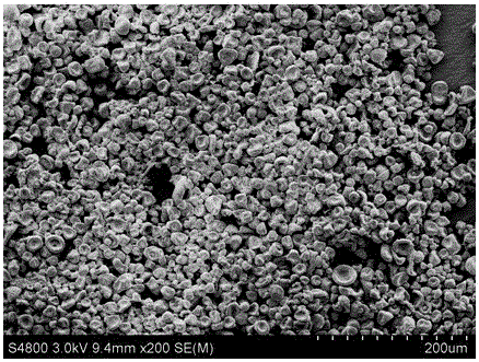 Synthesis method and application method of medium and low temperature heat-expandable microspheres