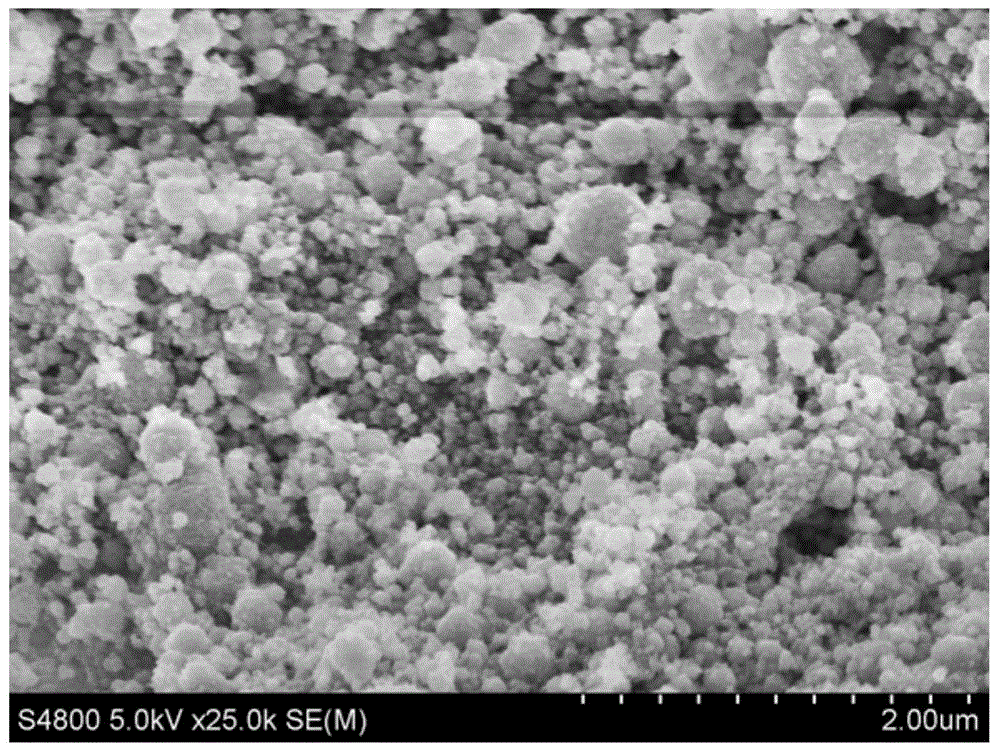 Method for preparing nanometer ferroferric oxide by taking waterworks sludge as raw material