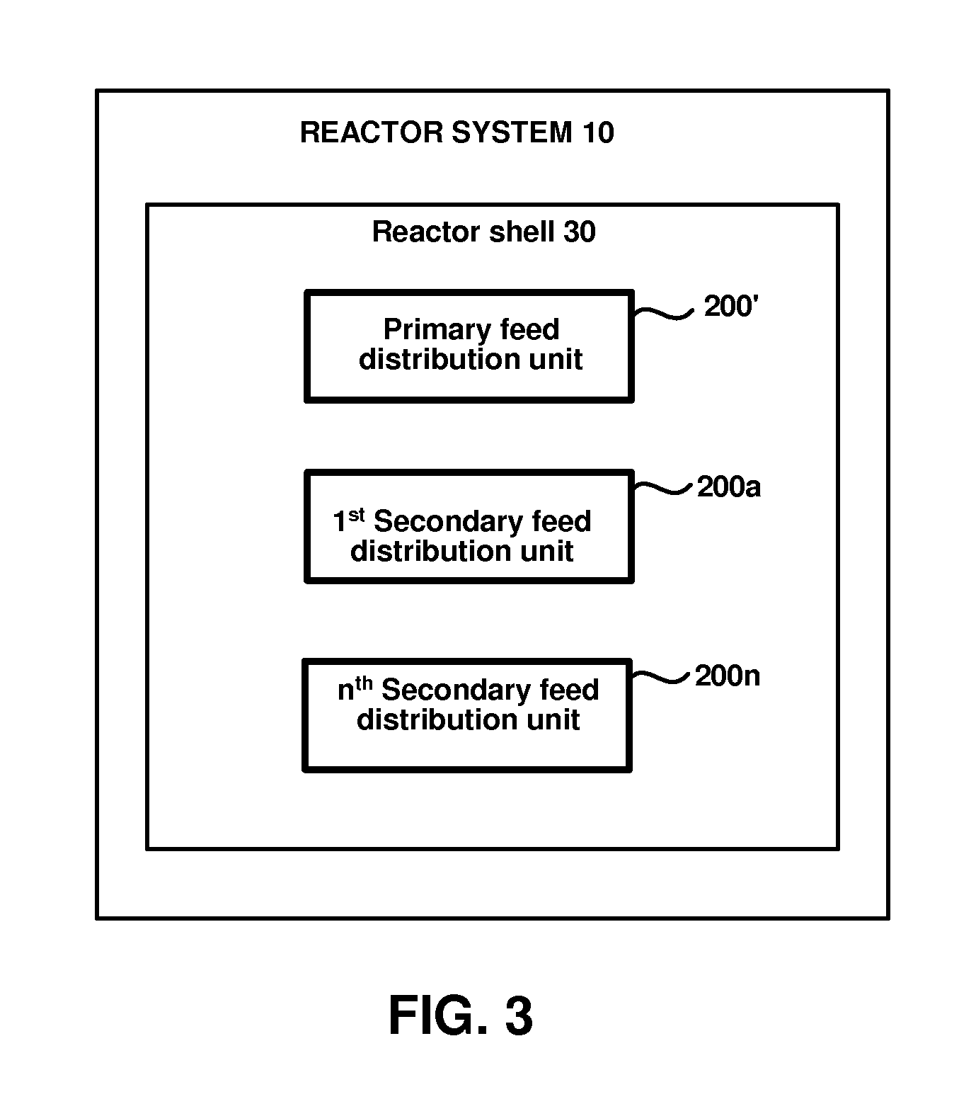 Multiphase contact and distribution apparatus for hydroprocessing