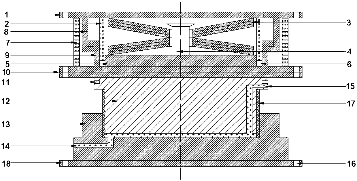 Adjustable traffic vibration prevention support and vibration prevention method thereof