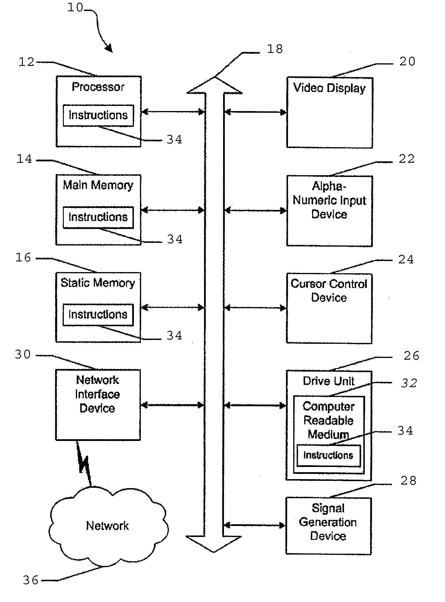 Used motor vehicle pricing system