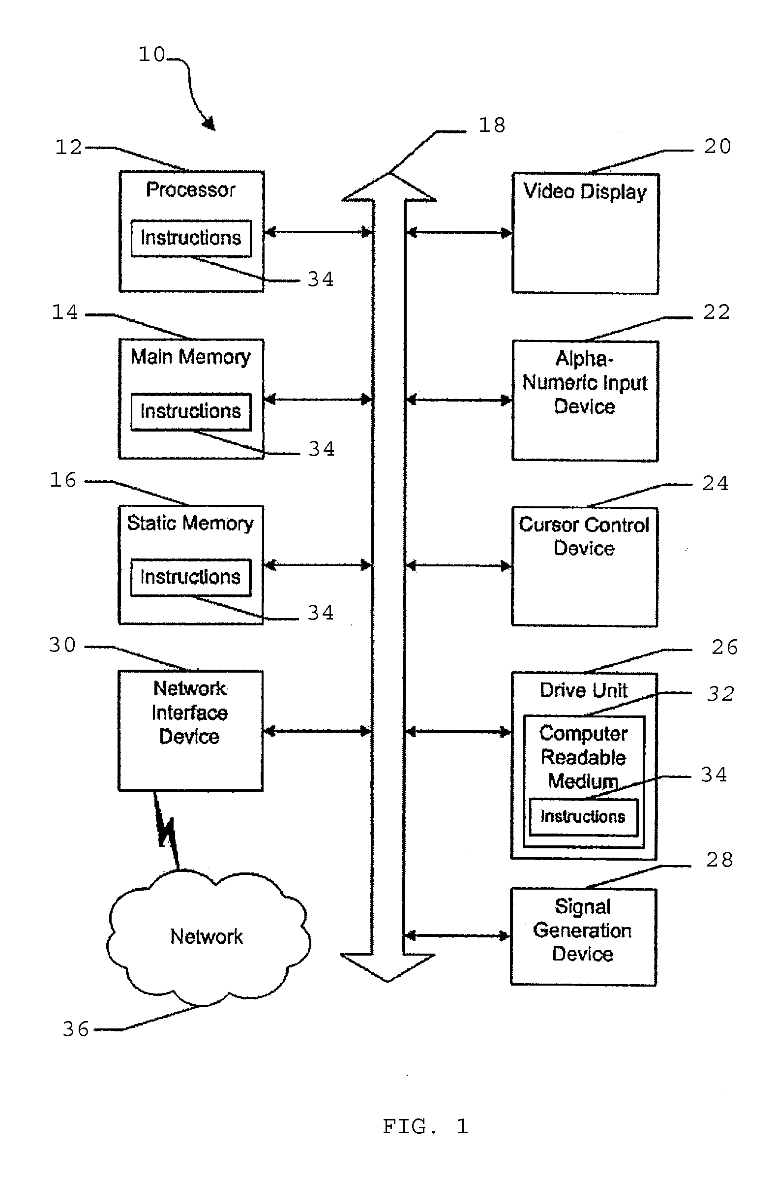 Used motor vehicle pricing system