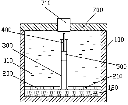 Counter-flow dye vat