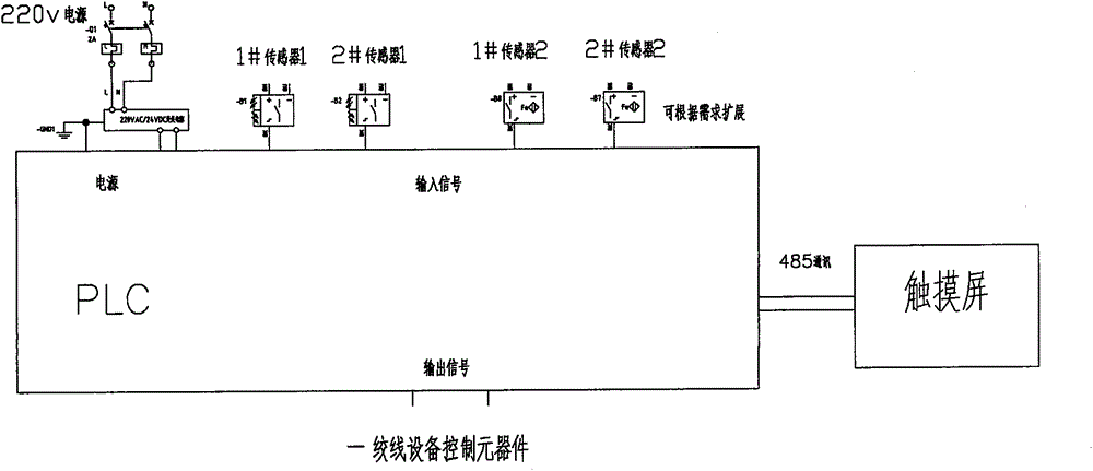 Wire stranding detection device and wire stranding equipment