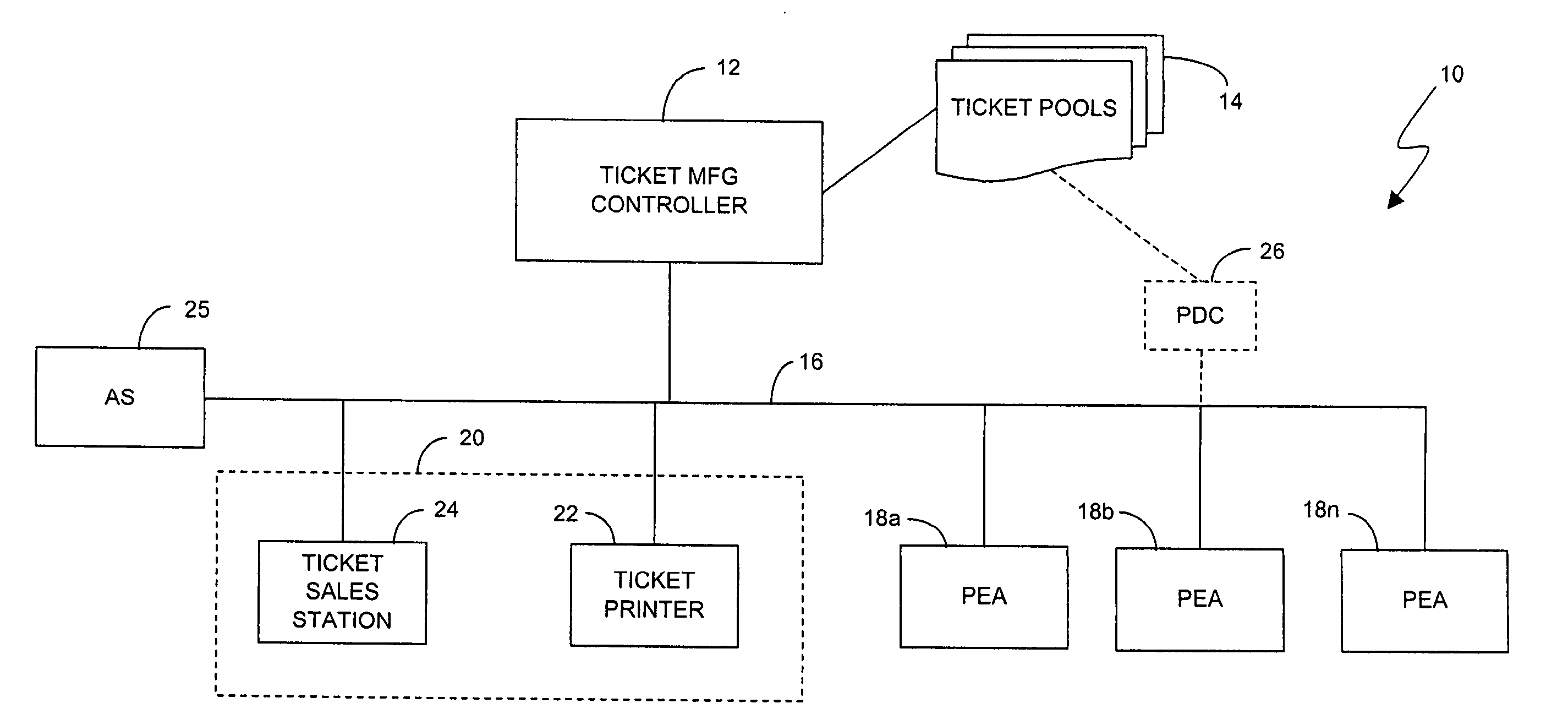 Method for Manufacturing On-Demand Lottery Tickets